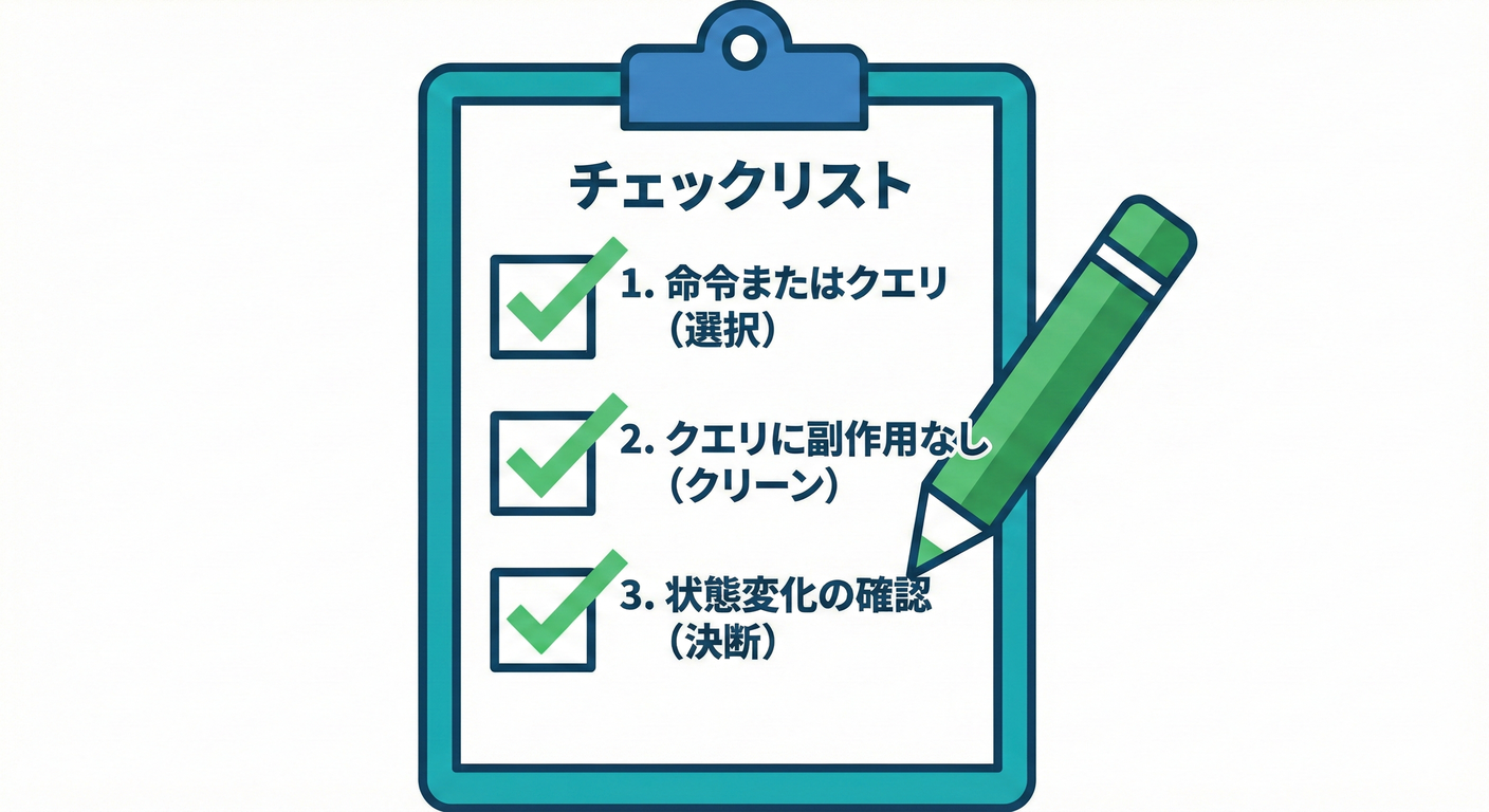 Three Rules Checklist