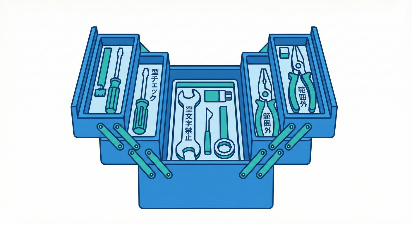アサーション関数の道具箱