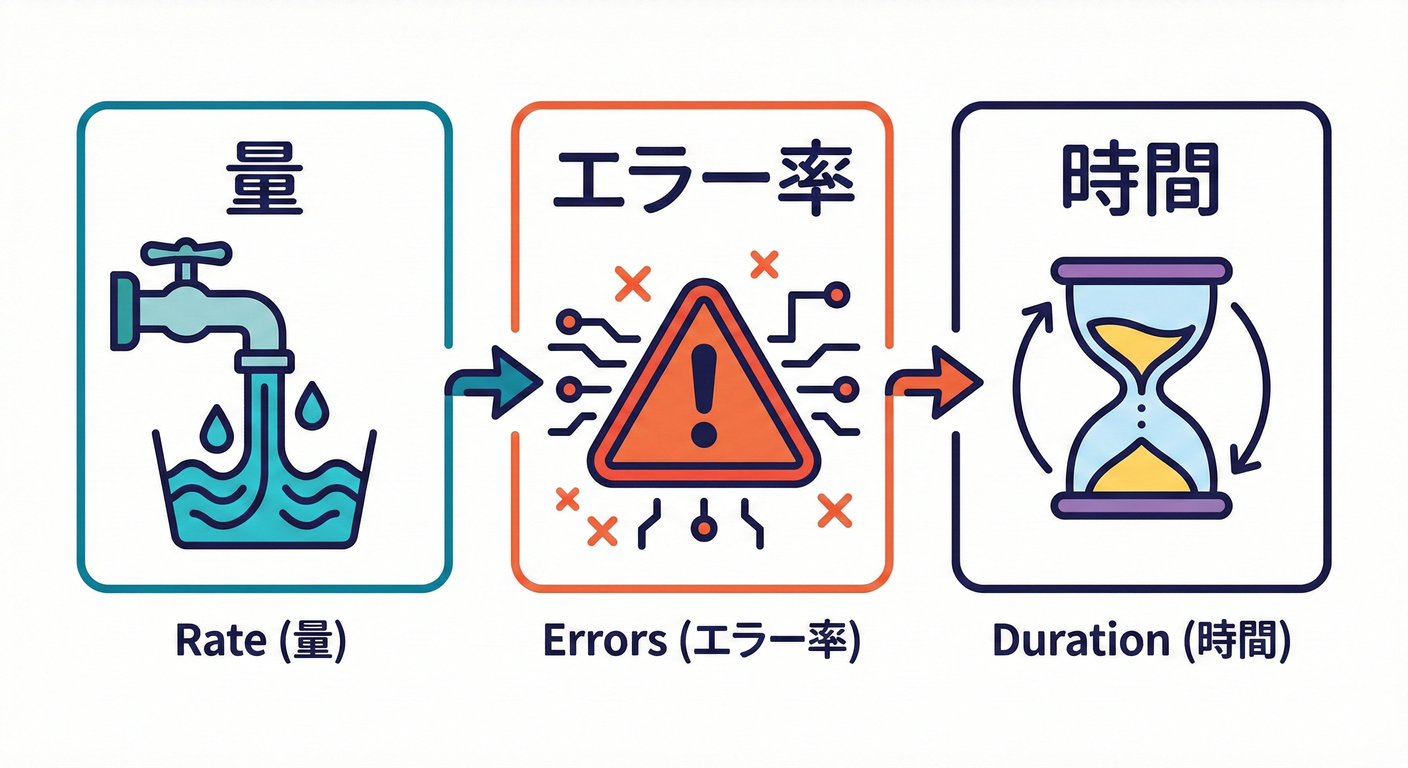 画像を挿入予定