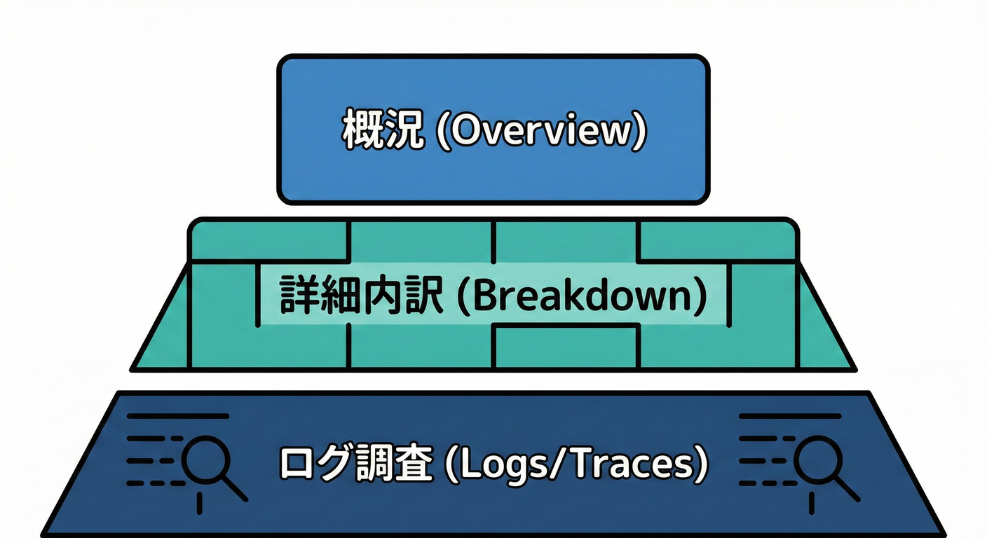 画像を挿入予定