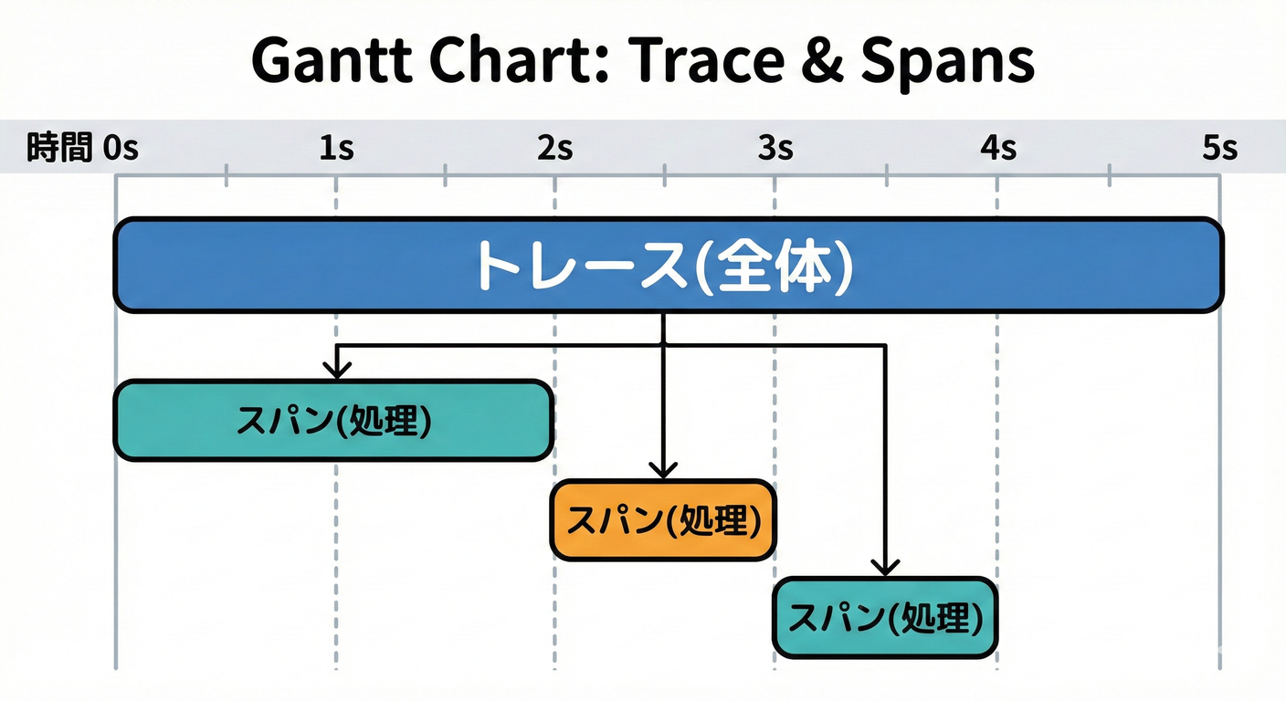 画像を挿入予定